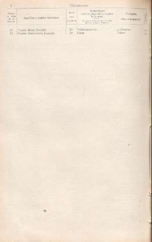 [2050]