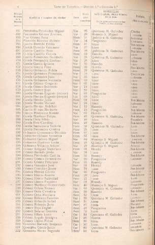 [1902]