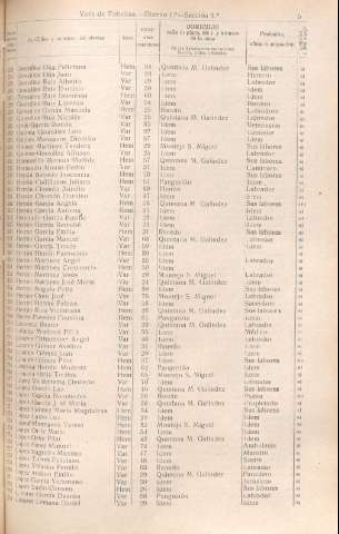 [1903]