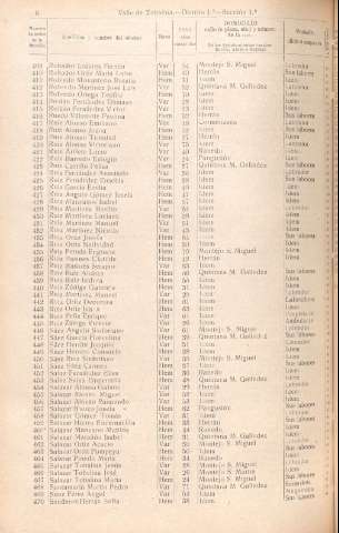 [1906]