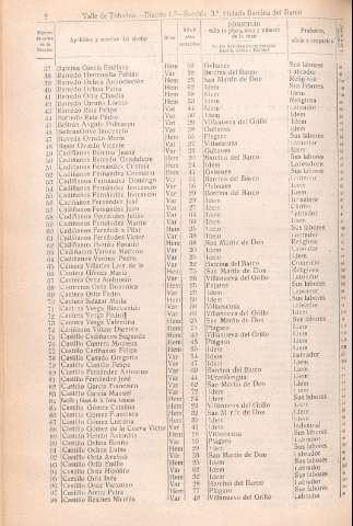 [1906]