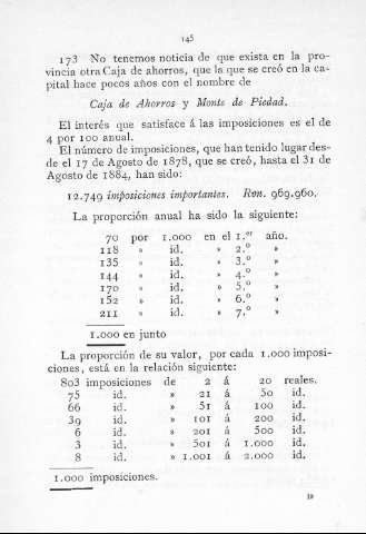 145