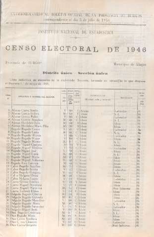 Imagen del registro