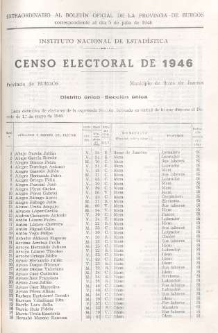 [1915]