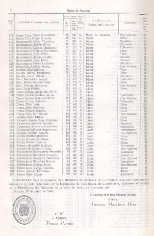 [1922]