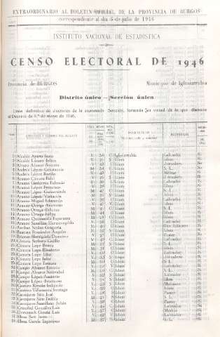 [1927]