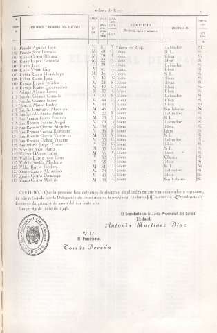 [1901]