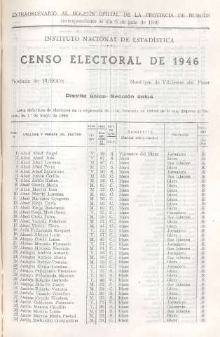 [1903]