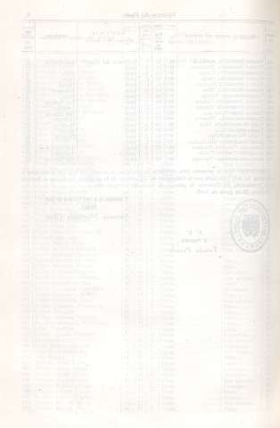 [1912]