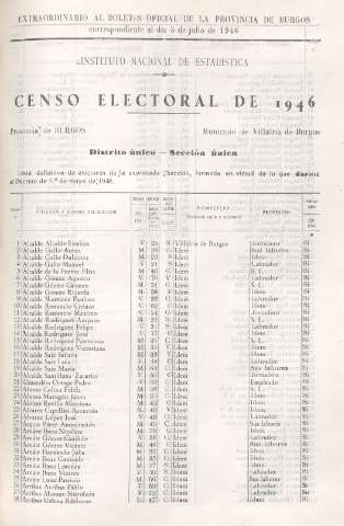[1953]