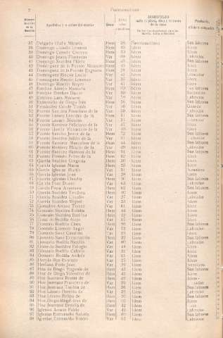 [1882]