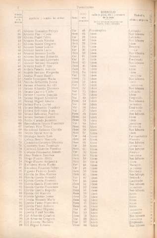 [1900]