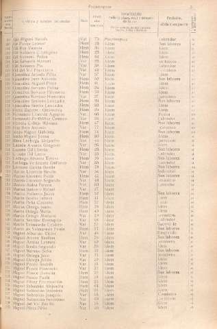 [1901]