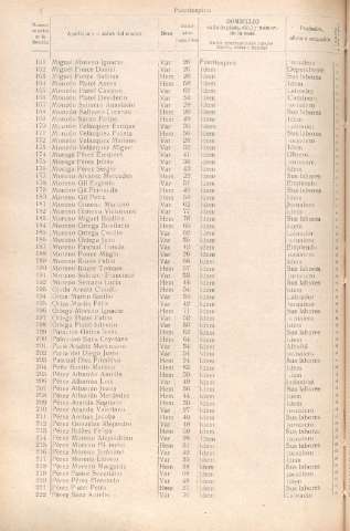 [1902]
