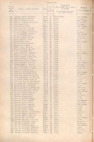 [1904]