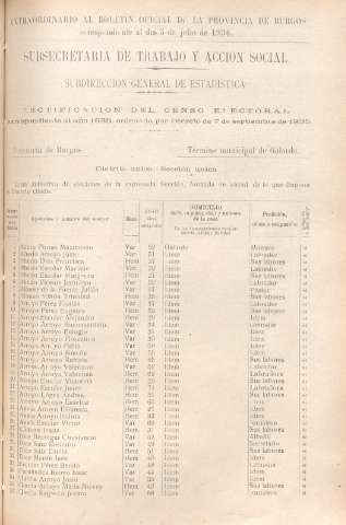 [1909]
