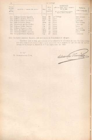 [1922]