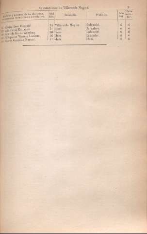 [927]