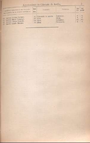[959]