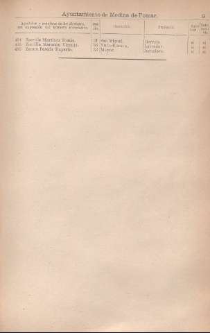 [1729]