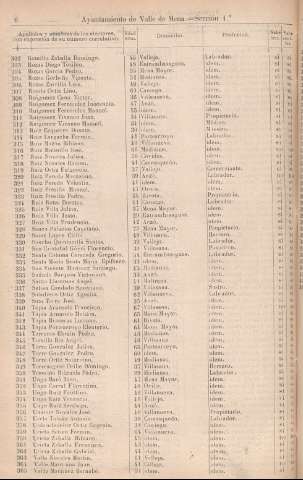 [1822]