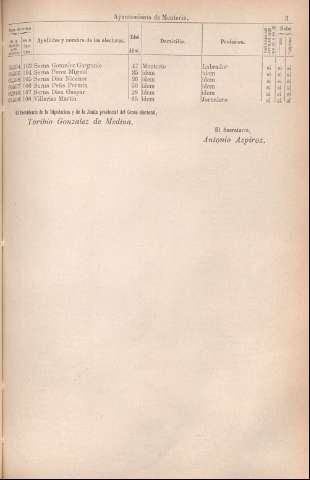 [1729]