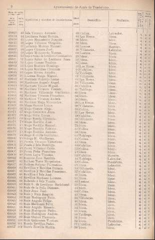 [1868]