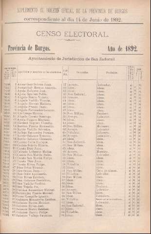 [1877]