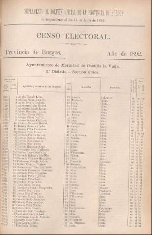 [1901]