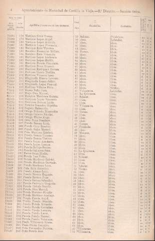 [1904]