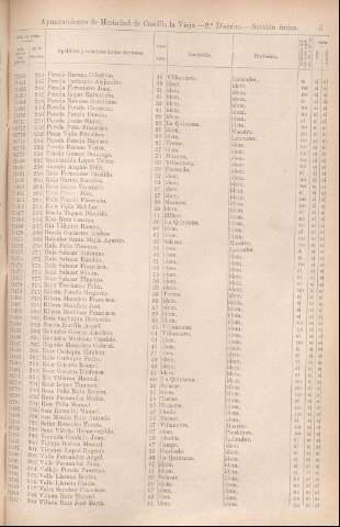 [1905]