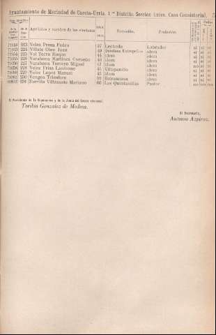 [1911]
