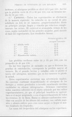 105