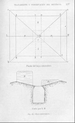 127