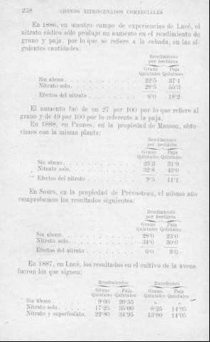238