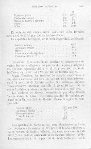 253