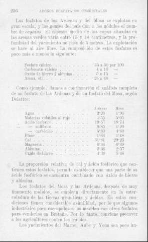 256