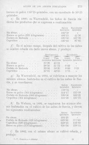 273