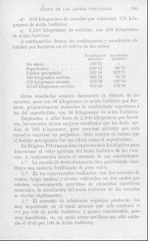 281