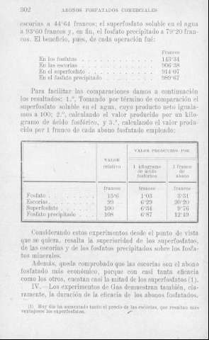 302