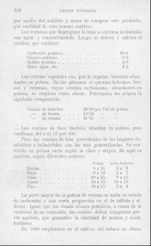 328