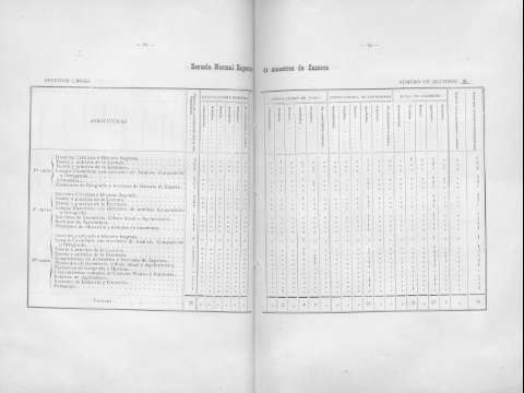 54-55