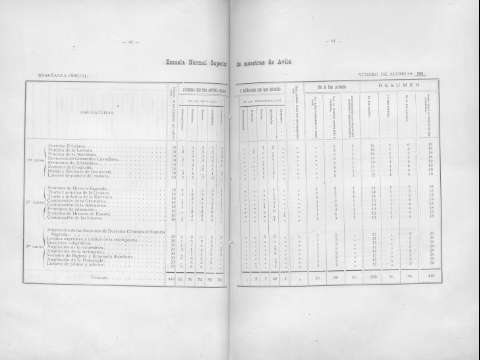 60-61
