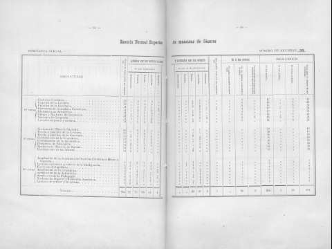 64-65