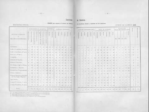 80-81