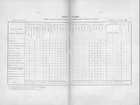 84-85