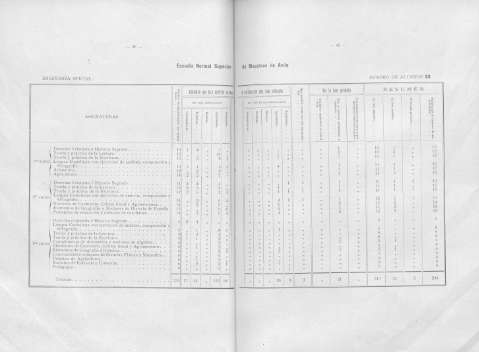 46-47
