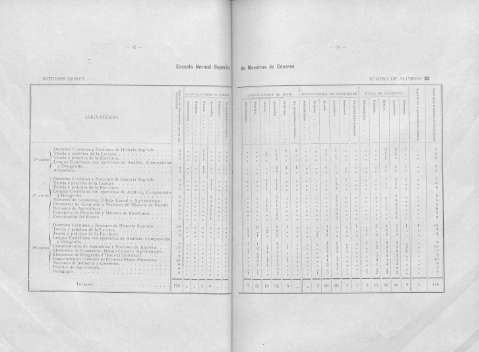 52-53