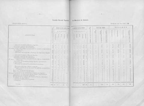 54-55