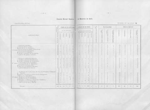 62-63